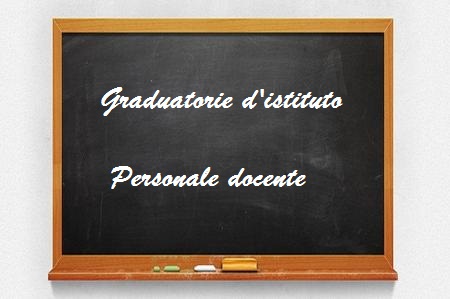 Pubblicazione graduatorie provvisorie seconda e terza fascia docenti